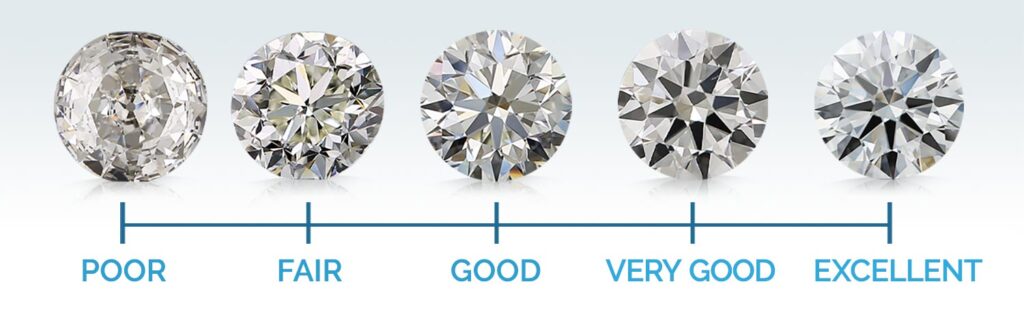 diamante
